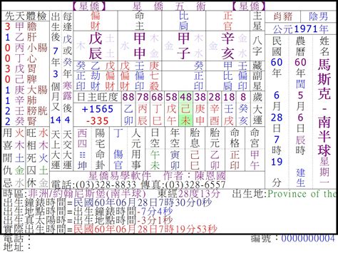 南半球八字|关于南半球干支的讨论（转）